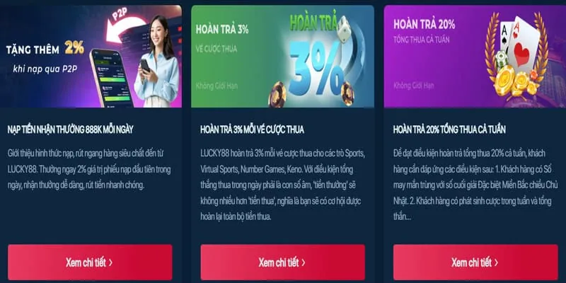 Quy tắc cá cược thể thao và casino trực tuyến